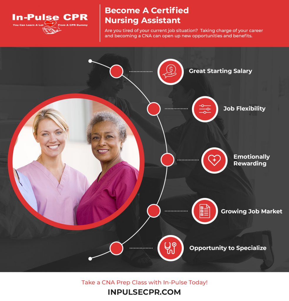 CNA Classes Only 75 to start your path to a new career.