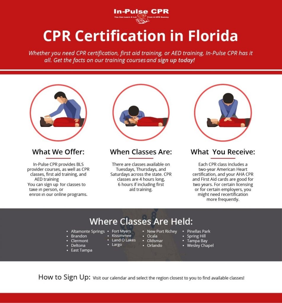 CPR Certification Florida - Take First Aid & CPR Classes | In-Pulse CPR